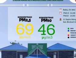 Terpapar Abu Vulkanik Warga Sulteng Dihimbau Pakai Masker Saat Keluar Rumah