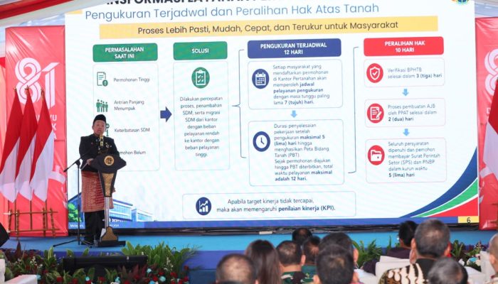 446 Kantor Pertanahan Terapkan Pengukuran Terjadwal, Layanan Tanah Kini Lebih Pasti
